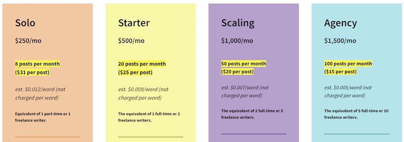 ai seo tools