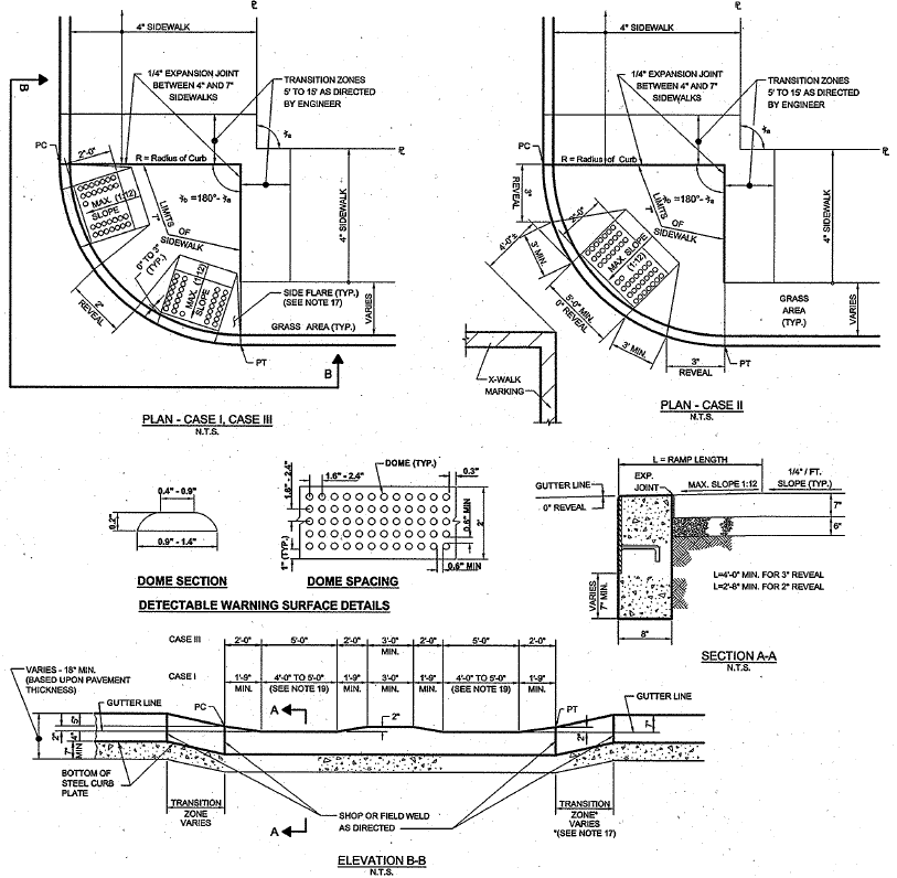 Schematics for corner quadrants, these include dimensions that are NYC DOT compliant.  