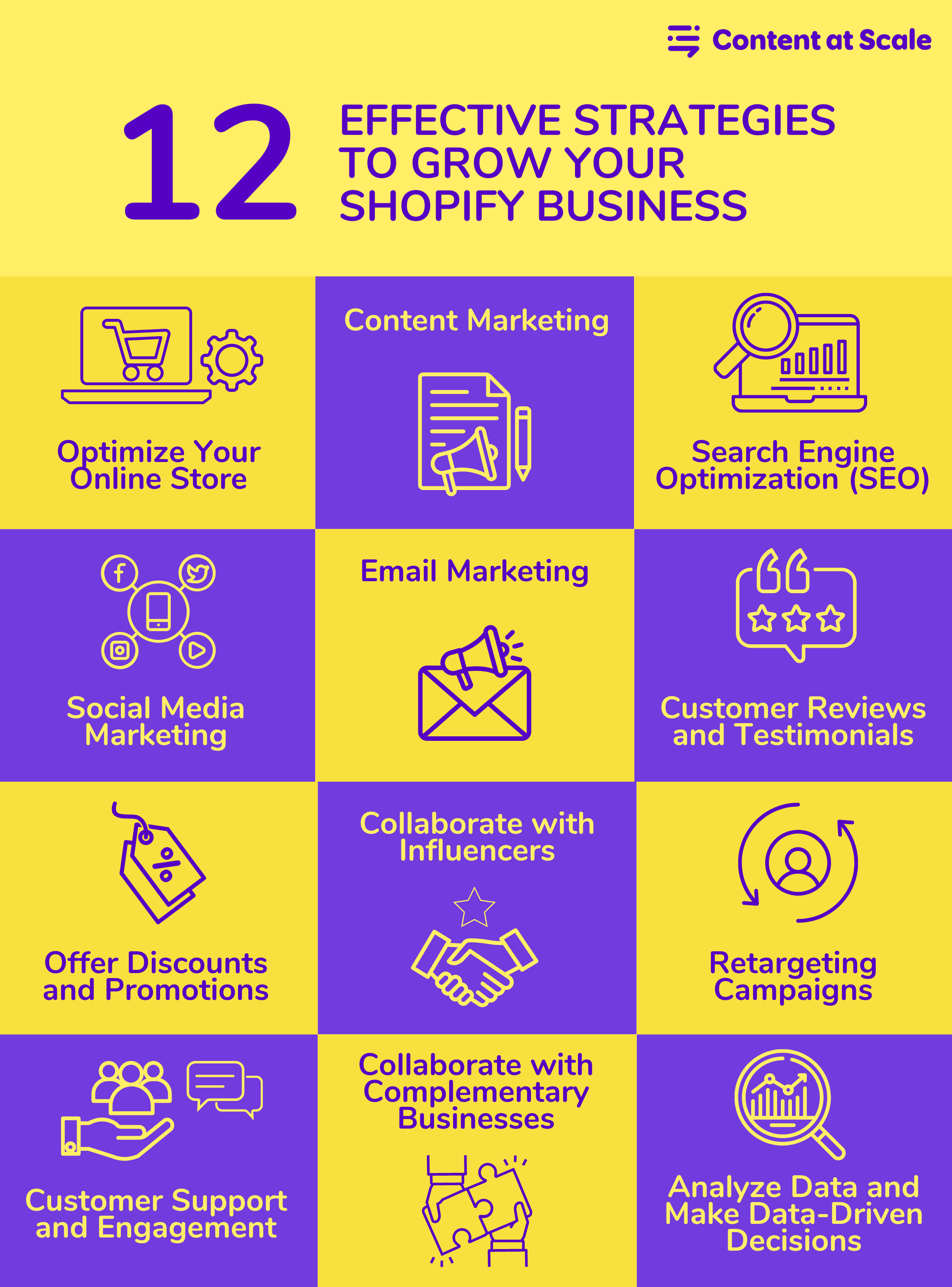 How to Grow Your Shopify Store: 7 Proven Methods - Content @ Scale