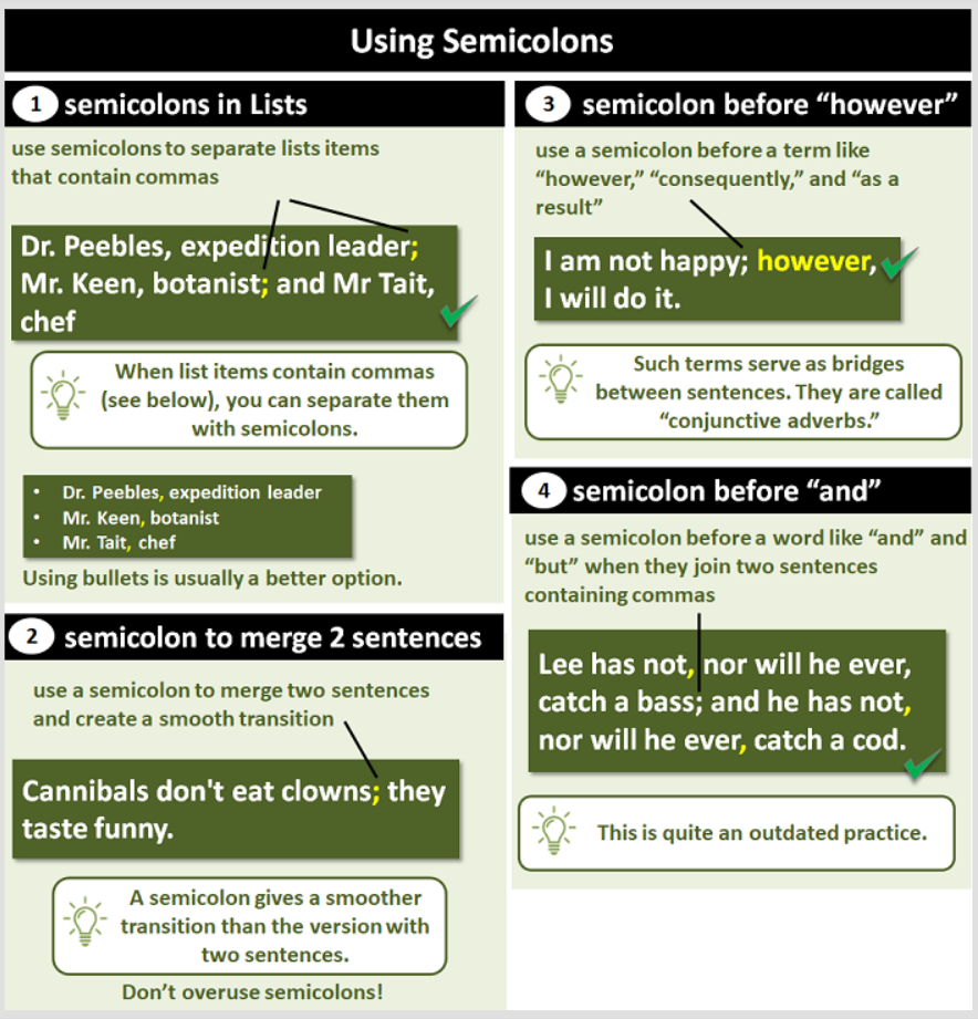 Semicolons in a List