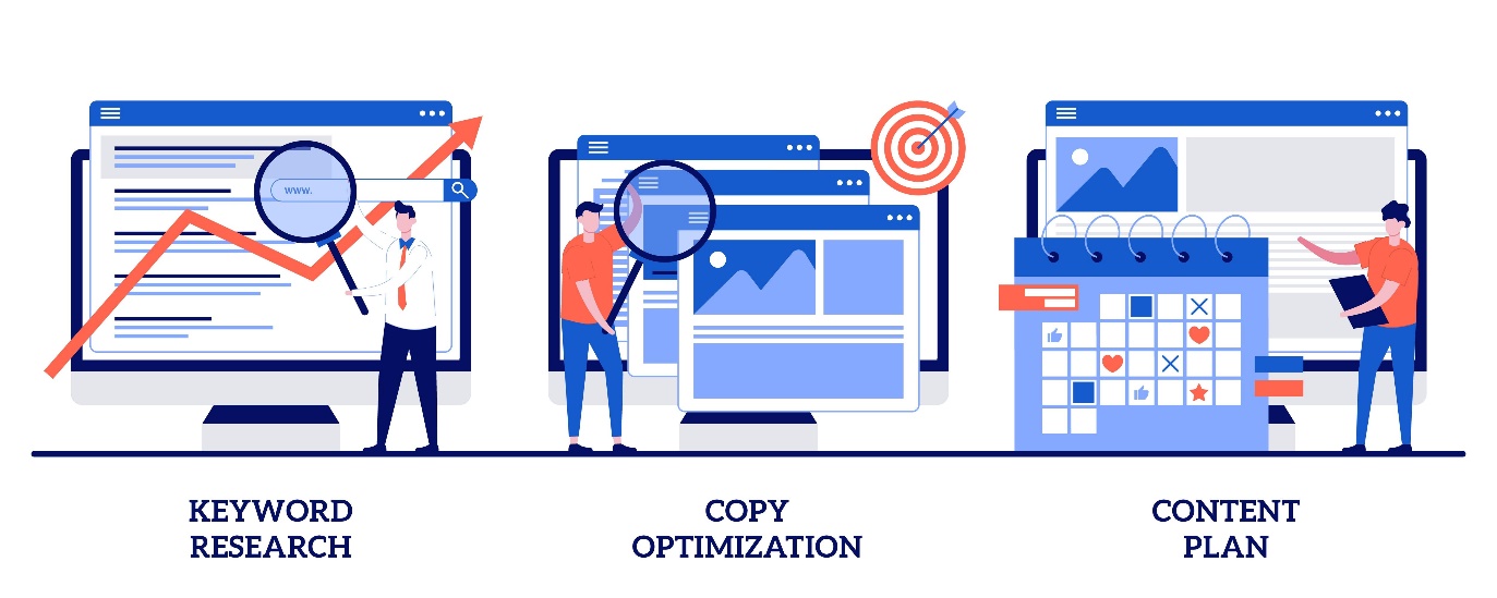 conversion rate optimization