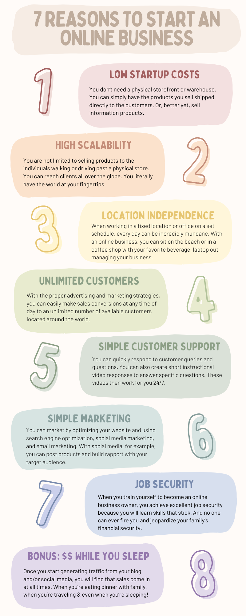 infographic about starting a small business in a recession...it lists the top 8 reasons to do it online