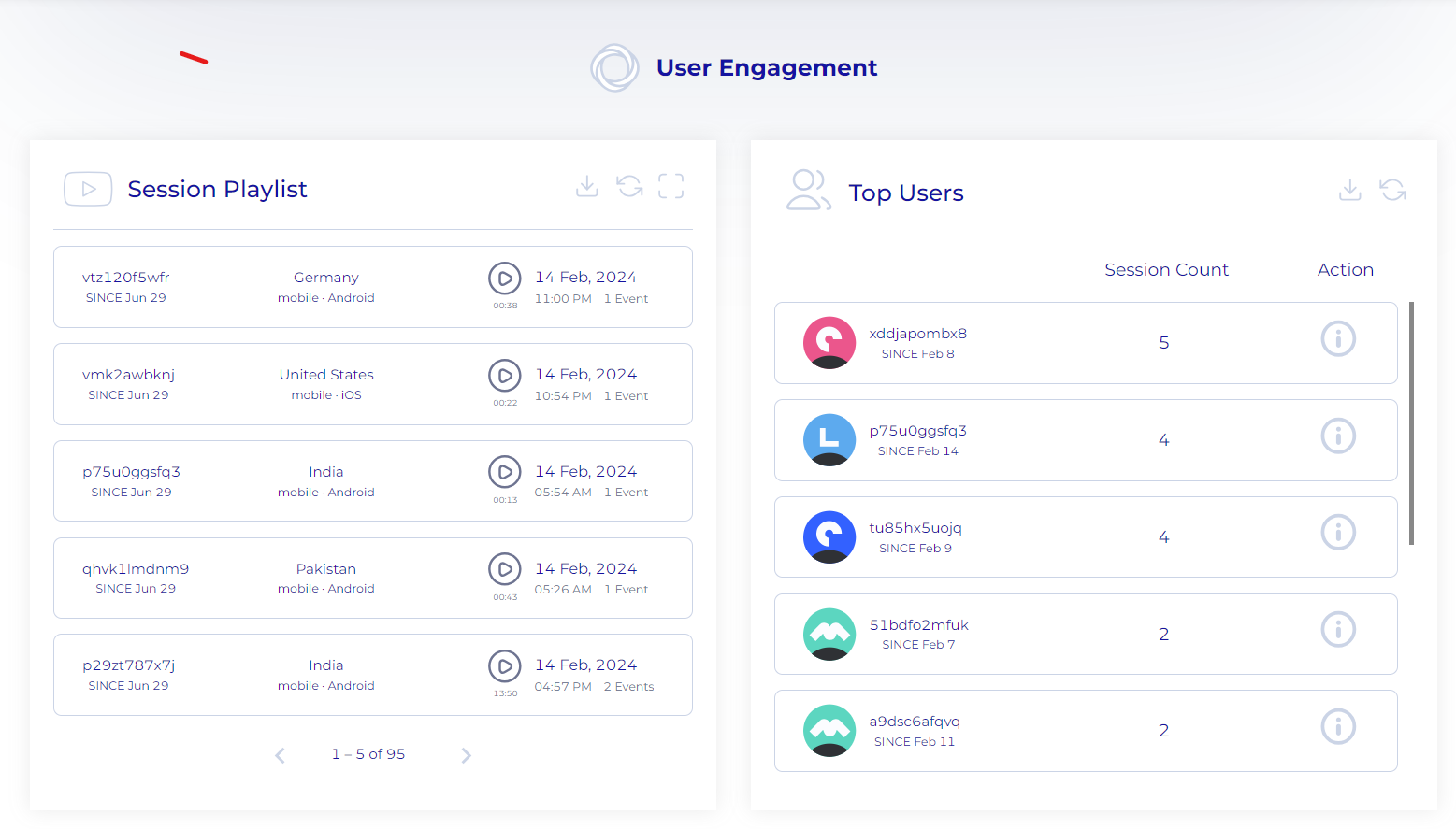 analytics tracking with fullsession