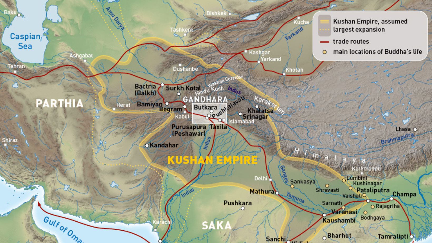 Gandhara Kingdom