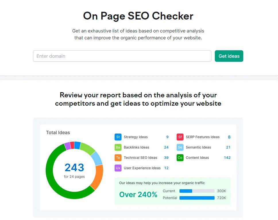 AI content optimization - semrush on-page seo checker