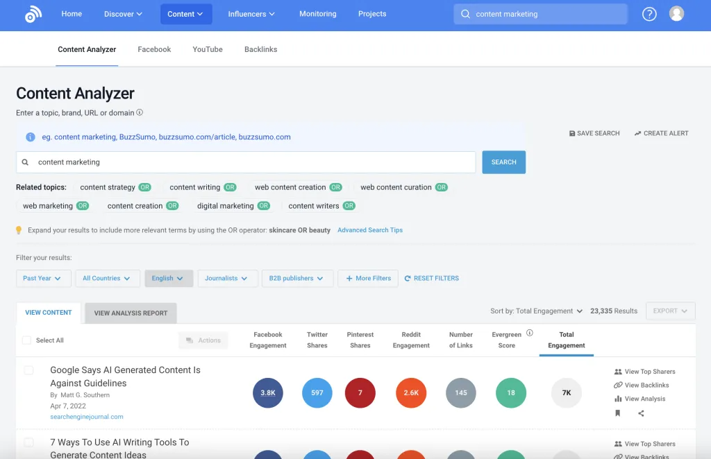 buzzsumo content analyzer