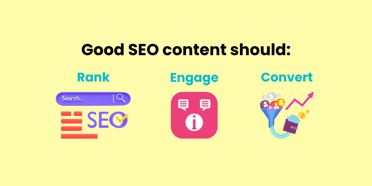 Good SEO content should rank, engage, convert