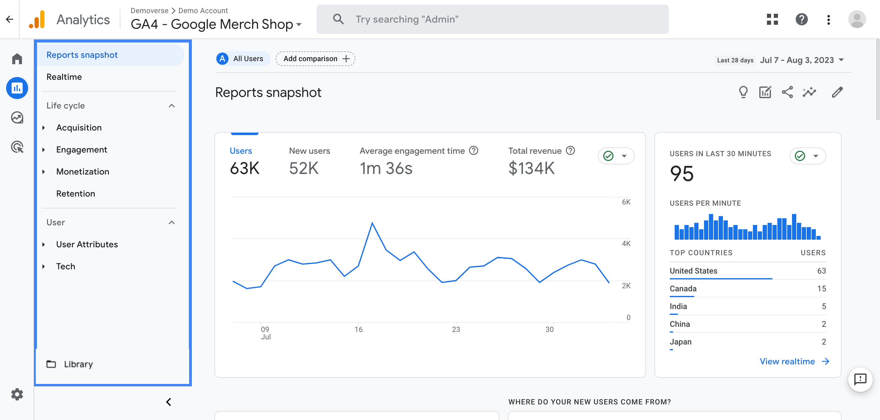 DIY SEO tool - google analytics