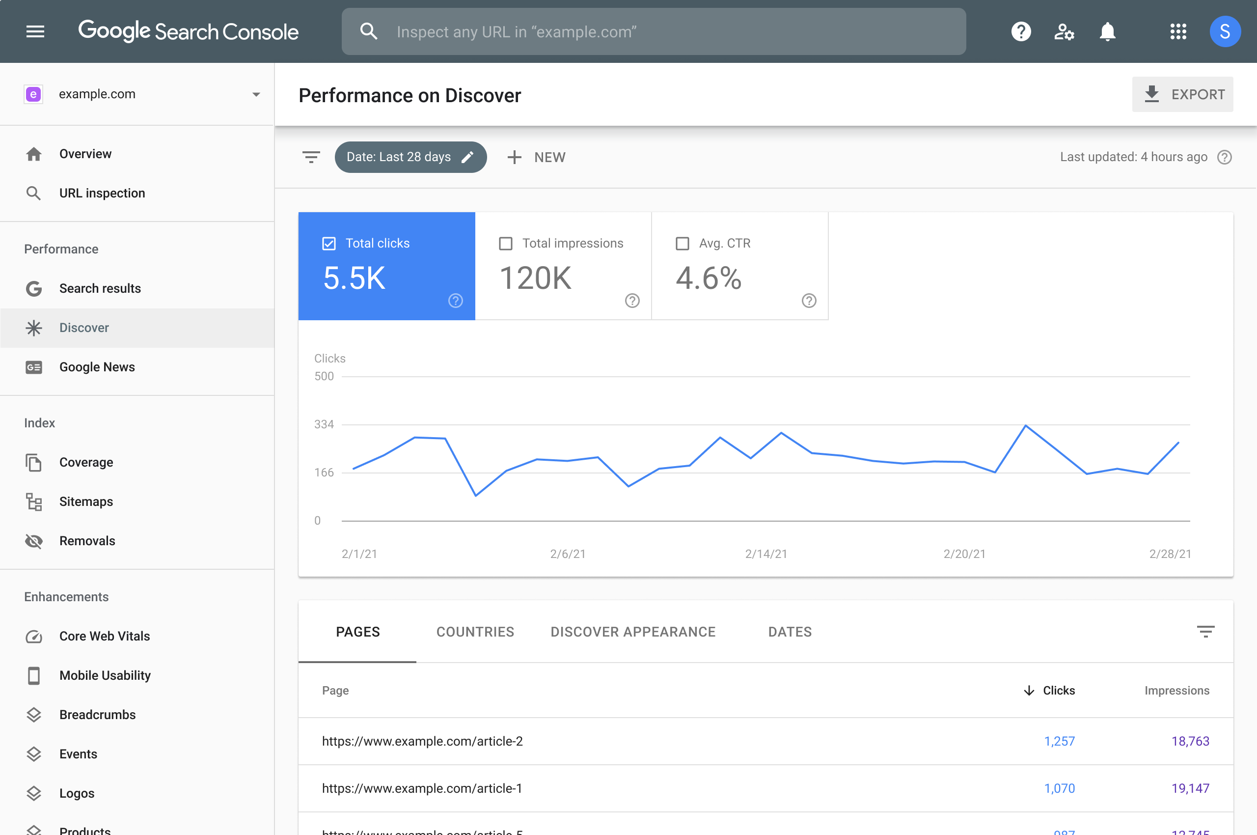 DIY SEO tool - google search console