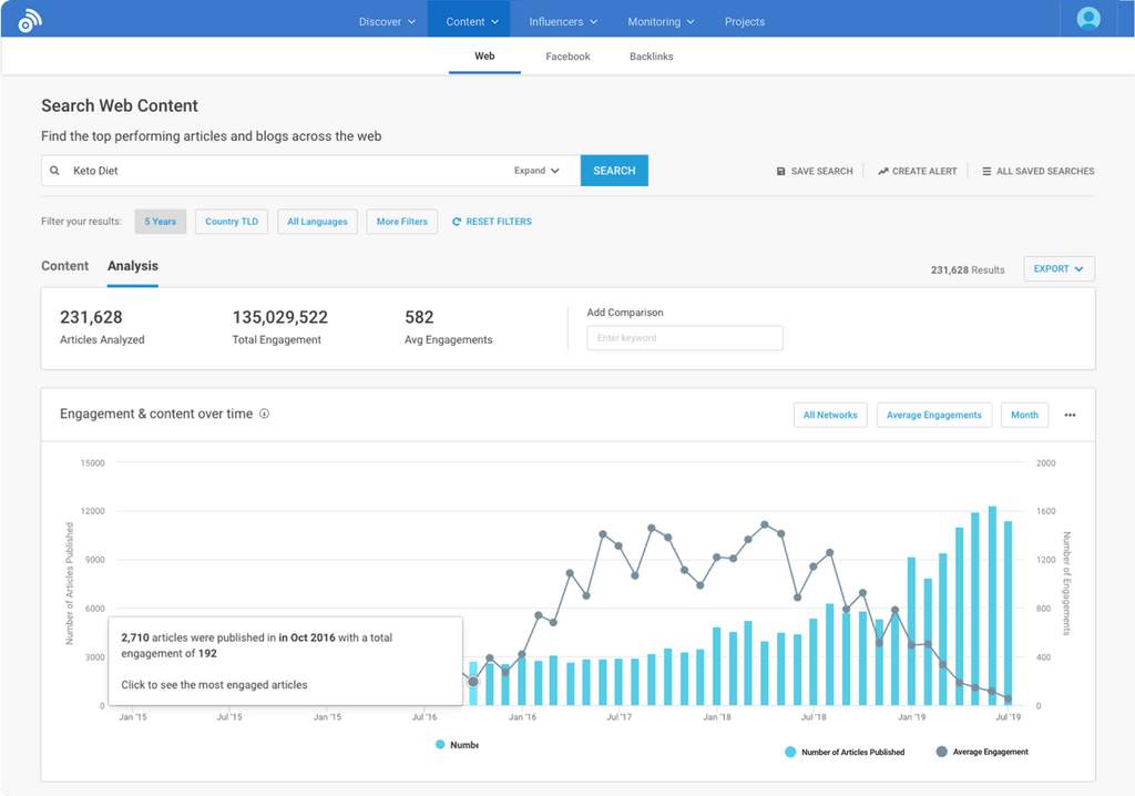 DIY SEO tool - buzzsumo